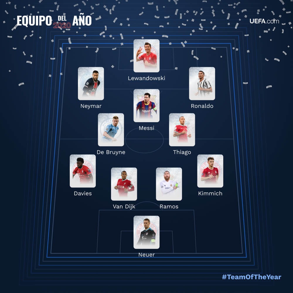 Equipo del año de la UEFA.