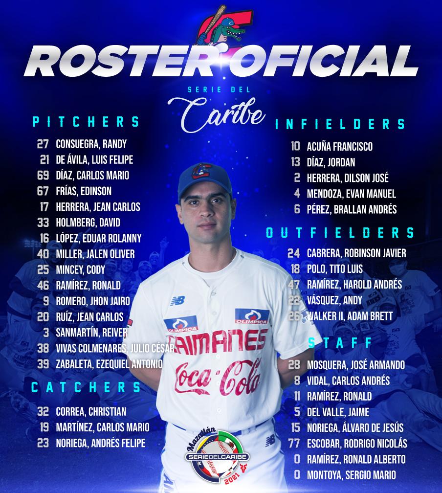 Roster de Caimanes. 