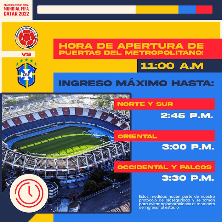 Horarios de ingreso al estadio Metropolitano.