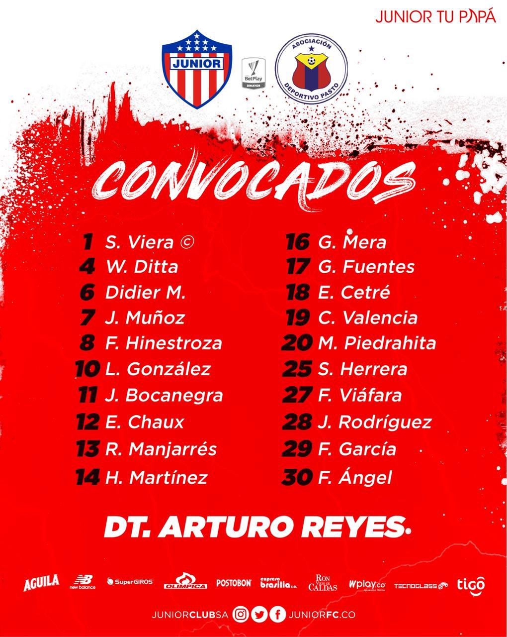 Convocados de Junior. 