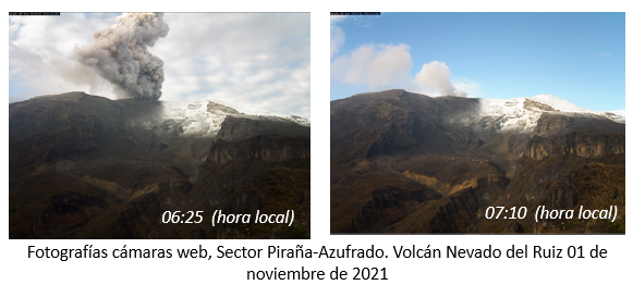 Volcán Nevado del Ruiz.