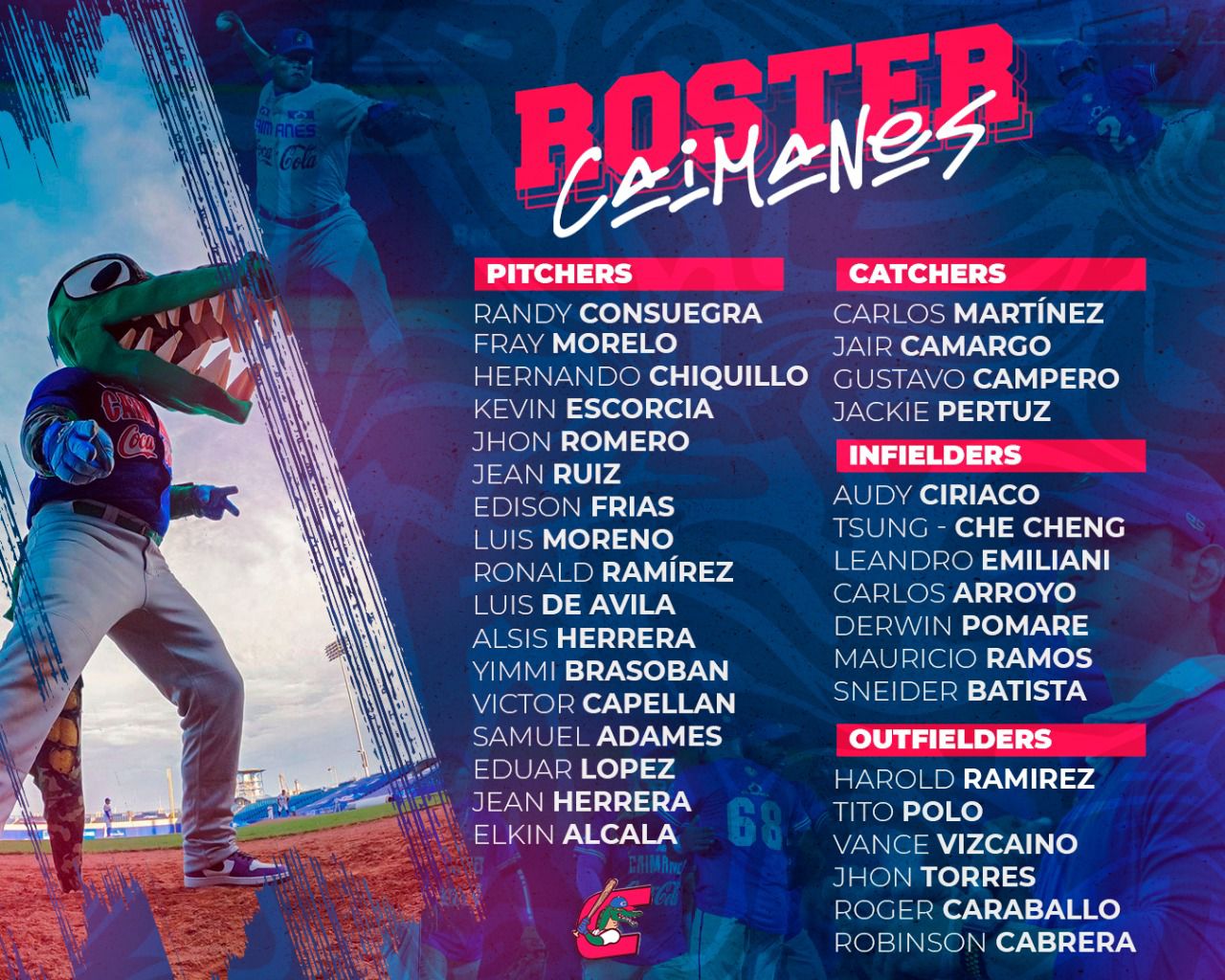 Roster de Caimanes. 