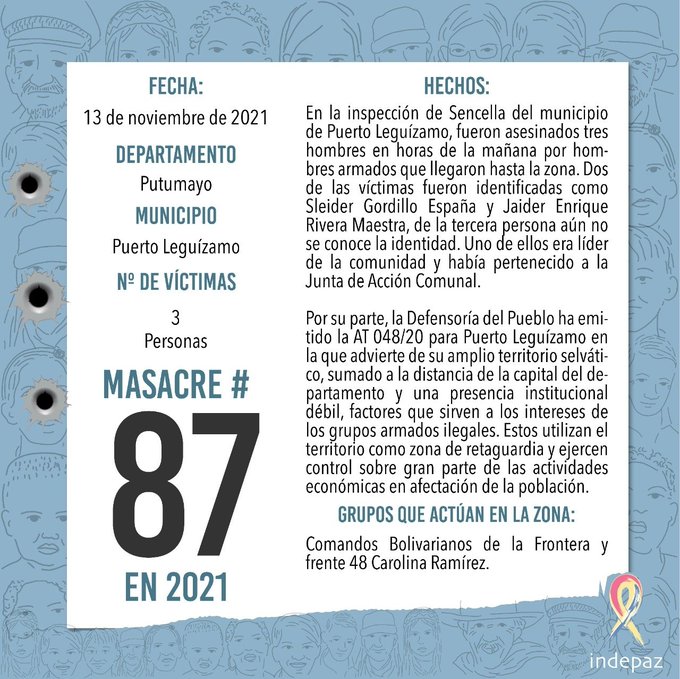 Indepaz reporta la masacre número 87 en el país