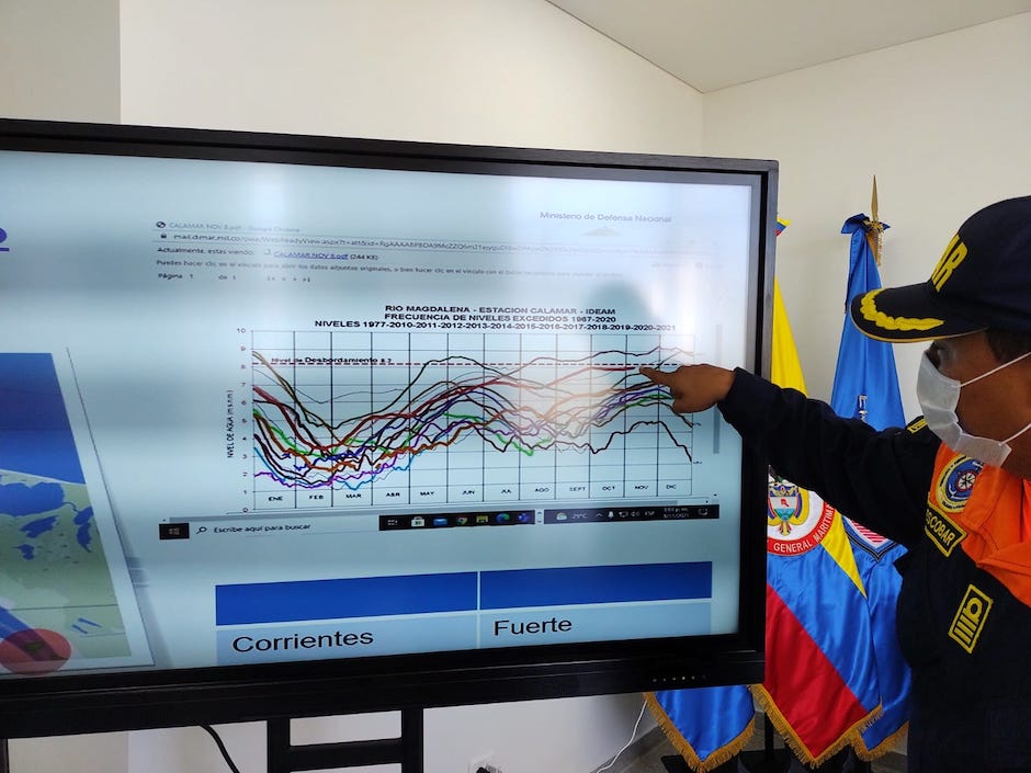 El Director del CIOH, CN Germán Escobar Olaya, explicando la dinámica del río.