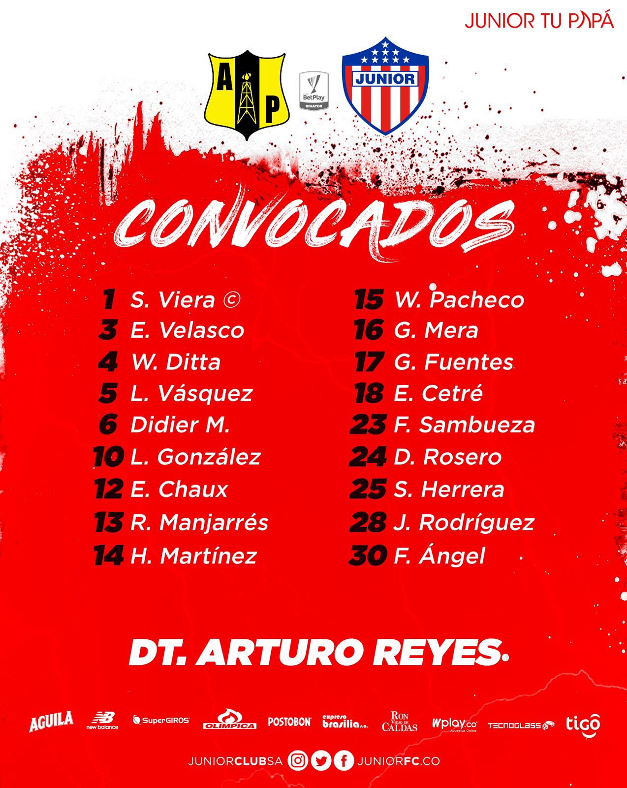 Convocados de Junior. 