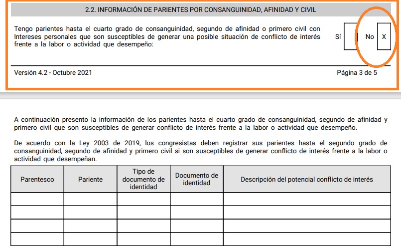 Declaración de conflicto de interés de Luis Caicedo, hermano de Patricia y Carlos, el Gobernador.