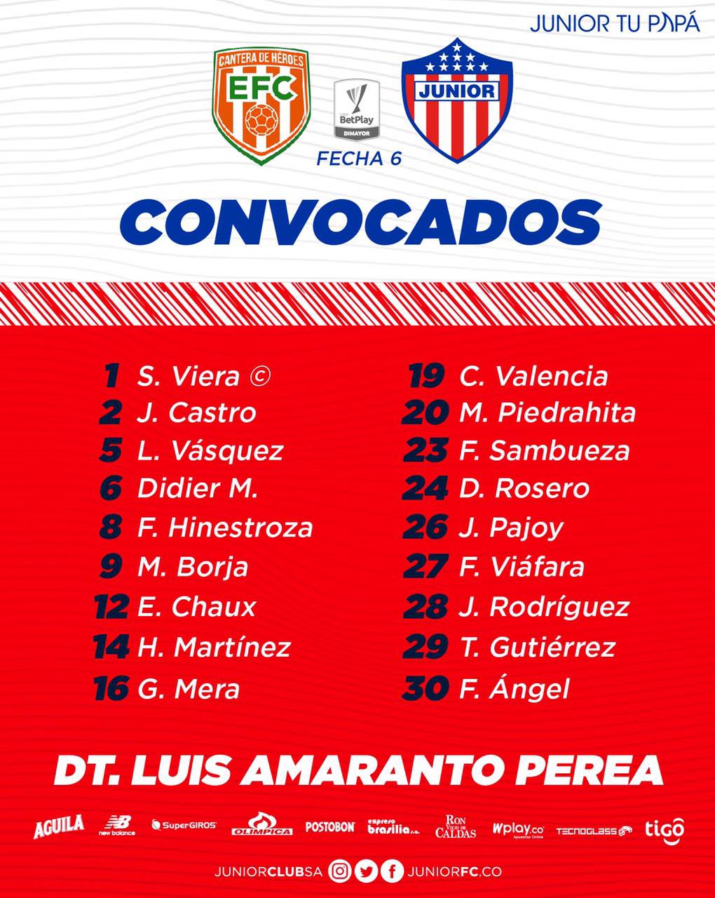 Convocados de Junior para el duelo ante Envigado FC. 