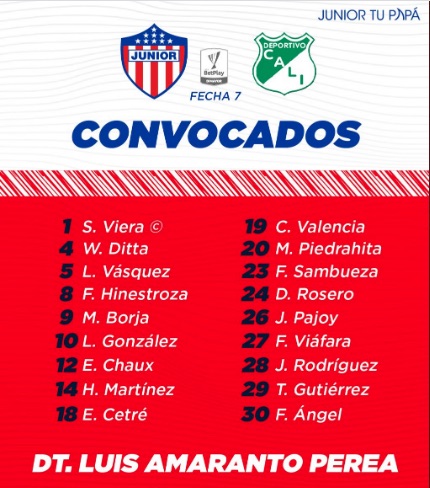 Nómina de convocados para enfrentar al Deportivo Cali.