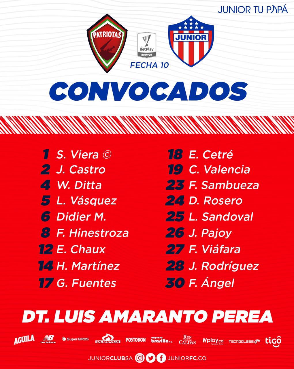 Convocados de Junior para el duelo ante Patriotas. 