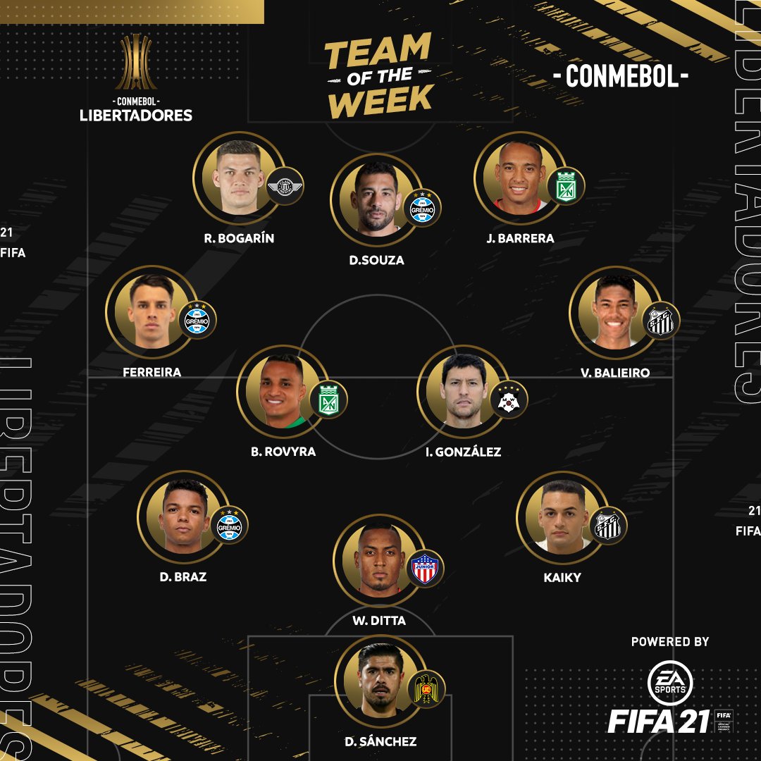 Equipo de la semana de la Copa Libertadores. 