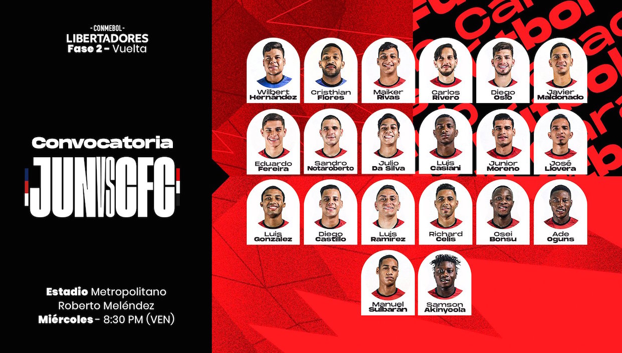 Jugadores convocados por el Caracas FC.