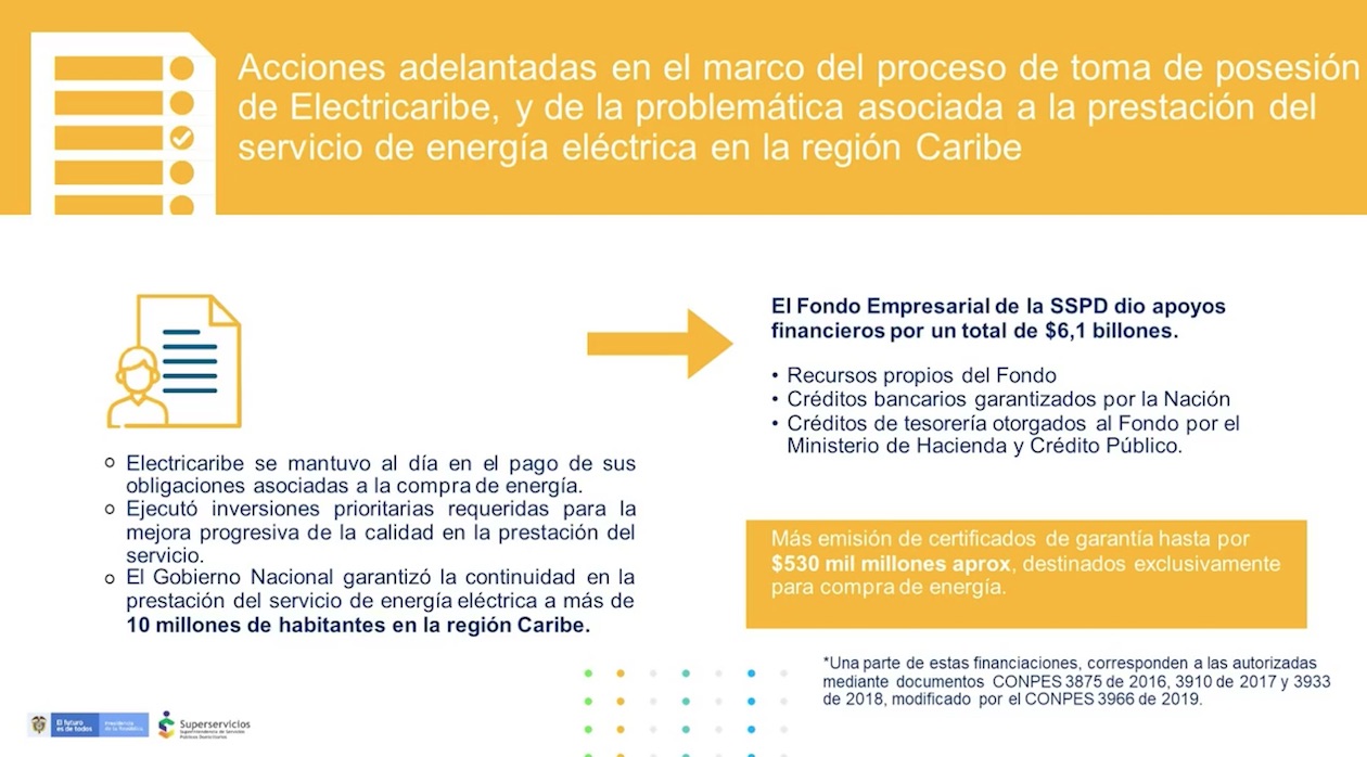 Acciones desplegadas por la SSP en el proceso de toma de posesión.