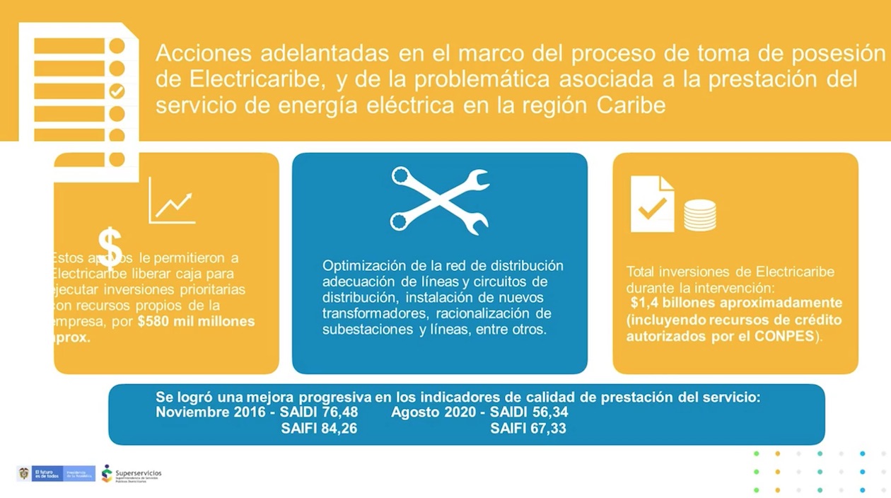 Acciones para mejorar el servicio durante la intervención.