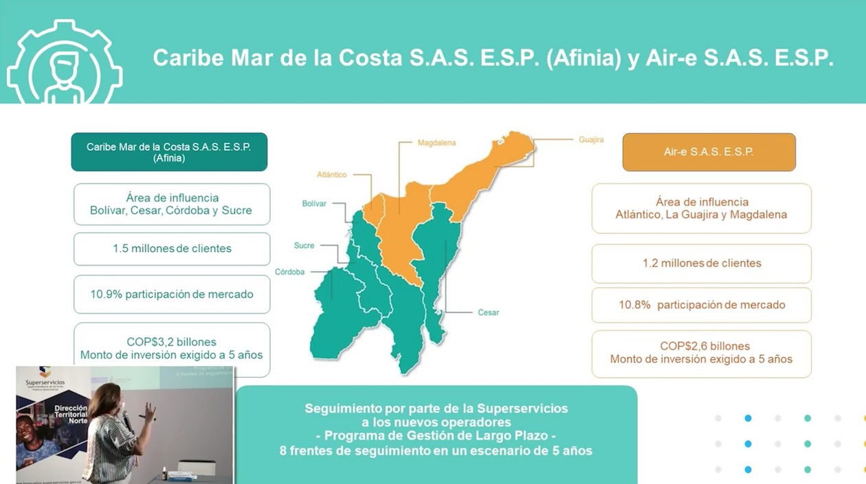 El esquema estructural definido.