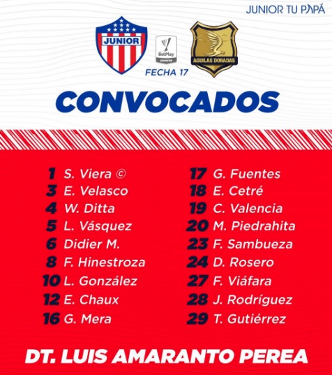 @JuniorClubSA Nómina de convocados para enfrentar a Águilas Doradas.
