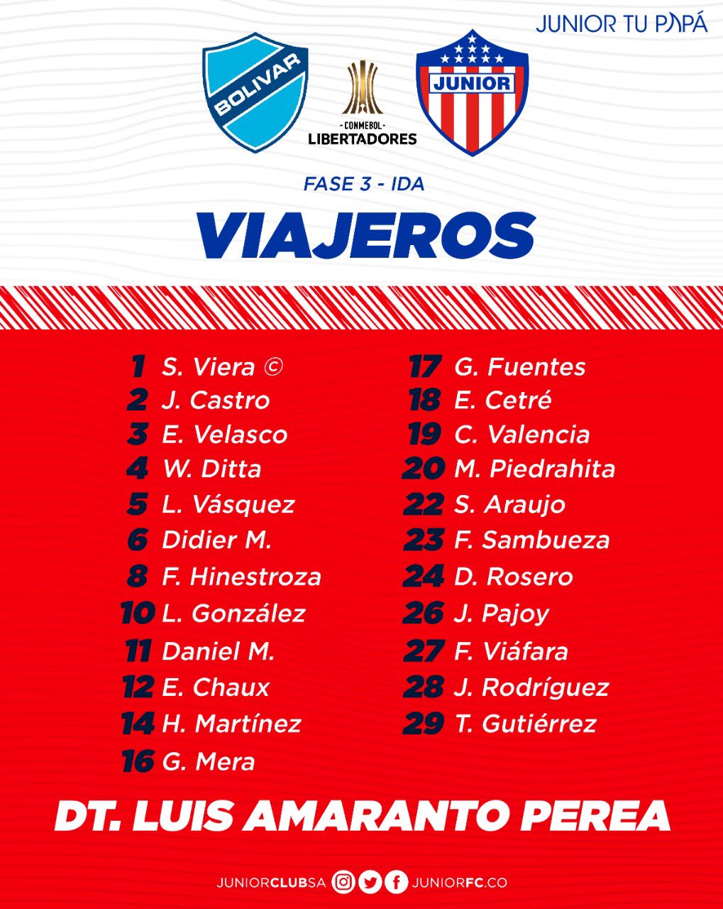 Convocados de Junior.