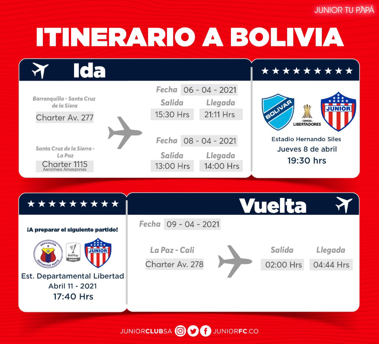 Itinerario de Junior. 