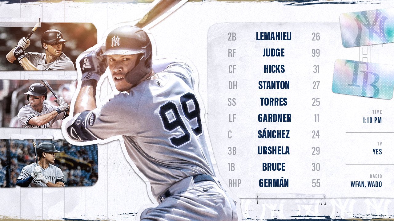 Lineup de los Yankees con el regreso de Gio Urshela. 