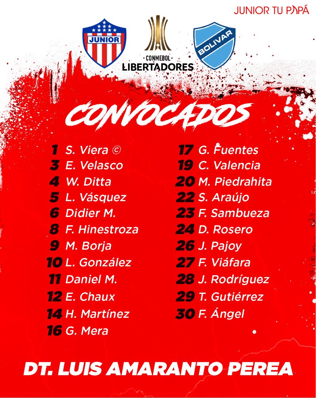 Convocados de Junior.