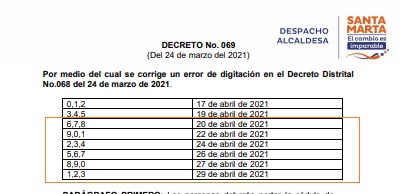 Lo dispuesto en el Decreto.