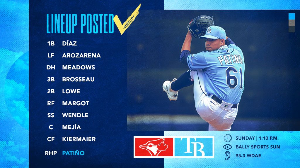 Lineup de Tampa Bay con Luis Patiño. 