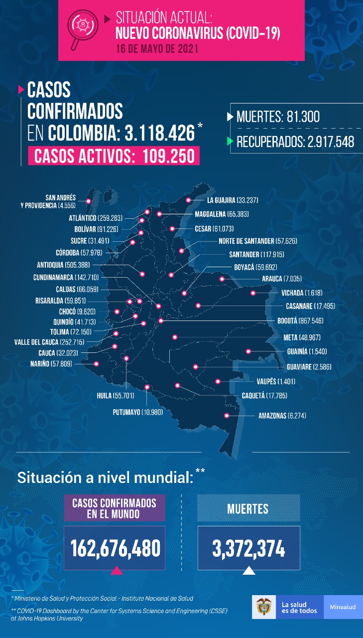 Mapa del Covid-19 en el país.