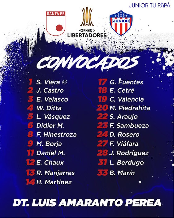 Nómina de convocados para enfrentar a Independiente Santa Fe.