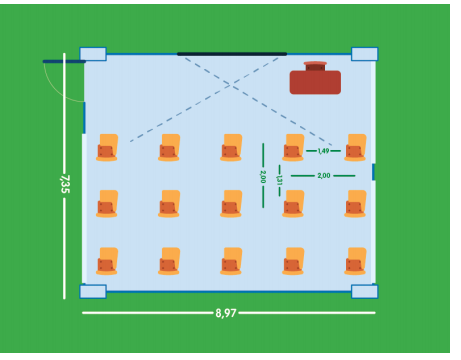 Ejemplo del espacio para cada estudiante tomando como referencia el centro de este, será de 2.5 M2, lo cual establece entre puestos aproximadamente 1.5 m de distancia física. 