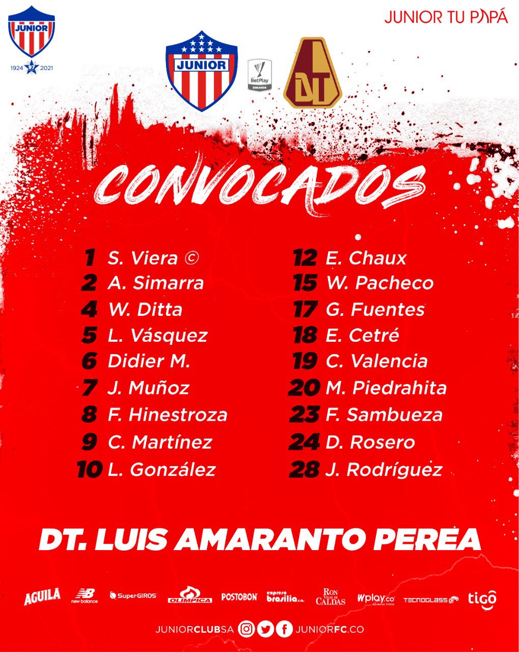 Lista de convocados. 