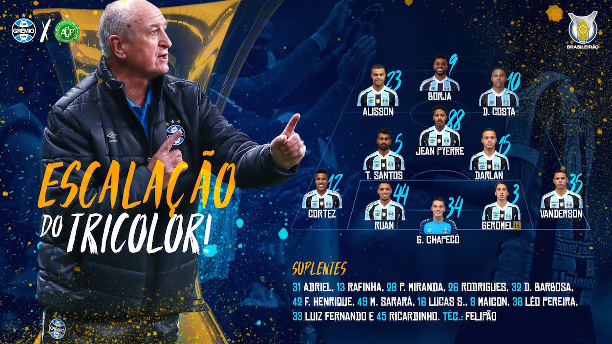 Miguel Ángel Borja en la nómina titular de Gremio.