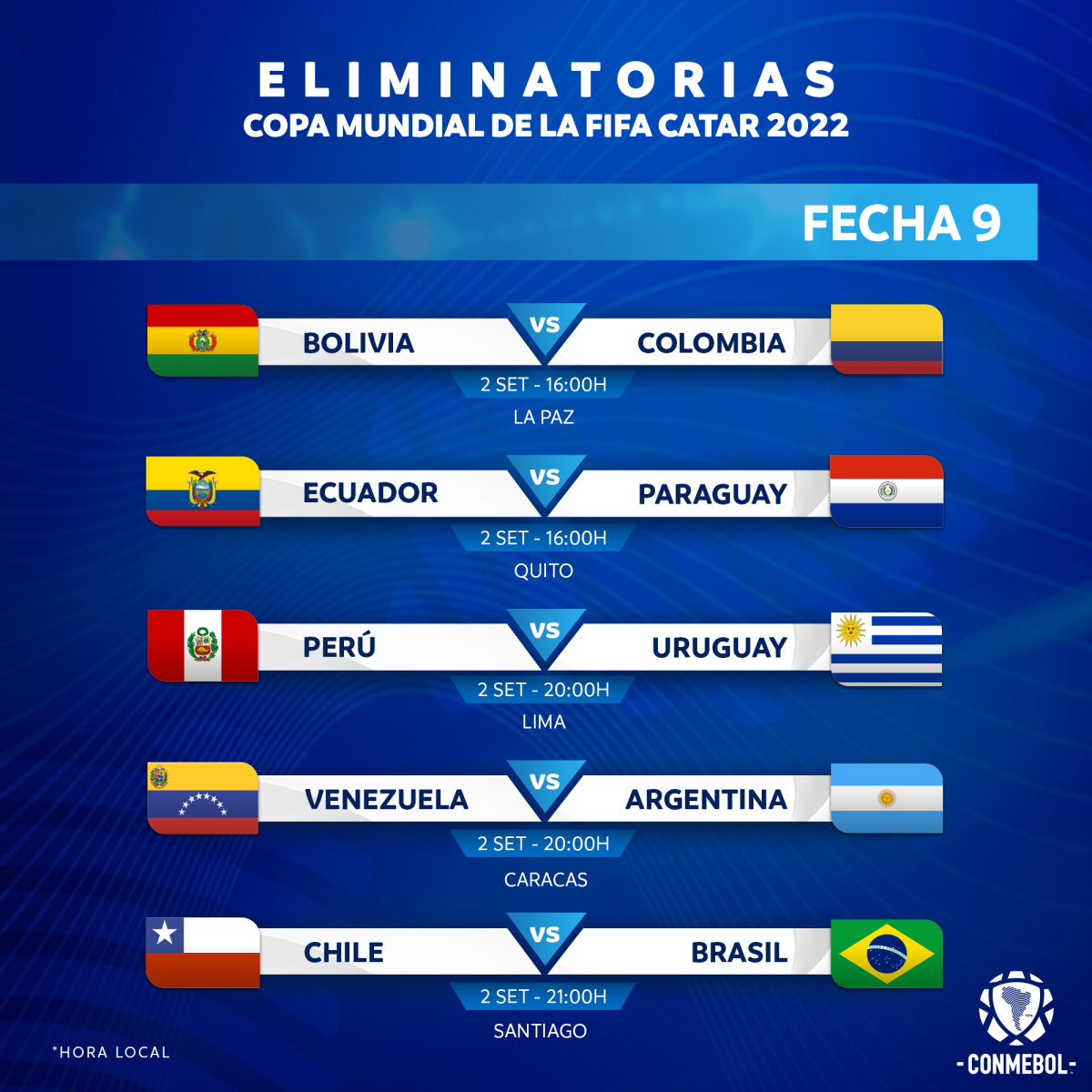 Fecha 9.