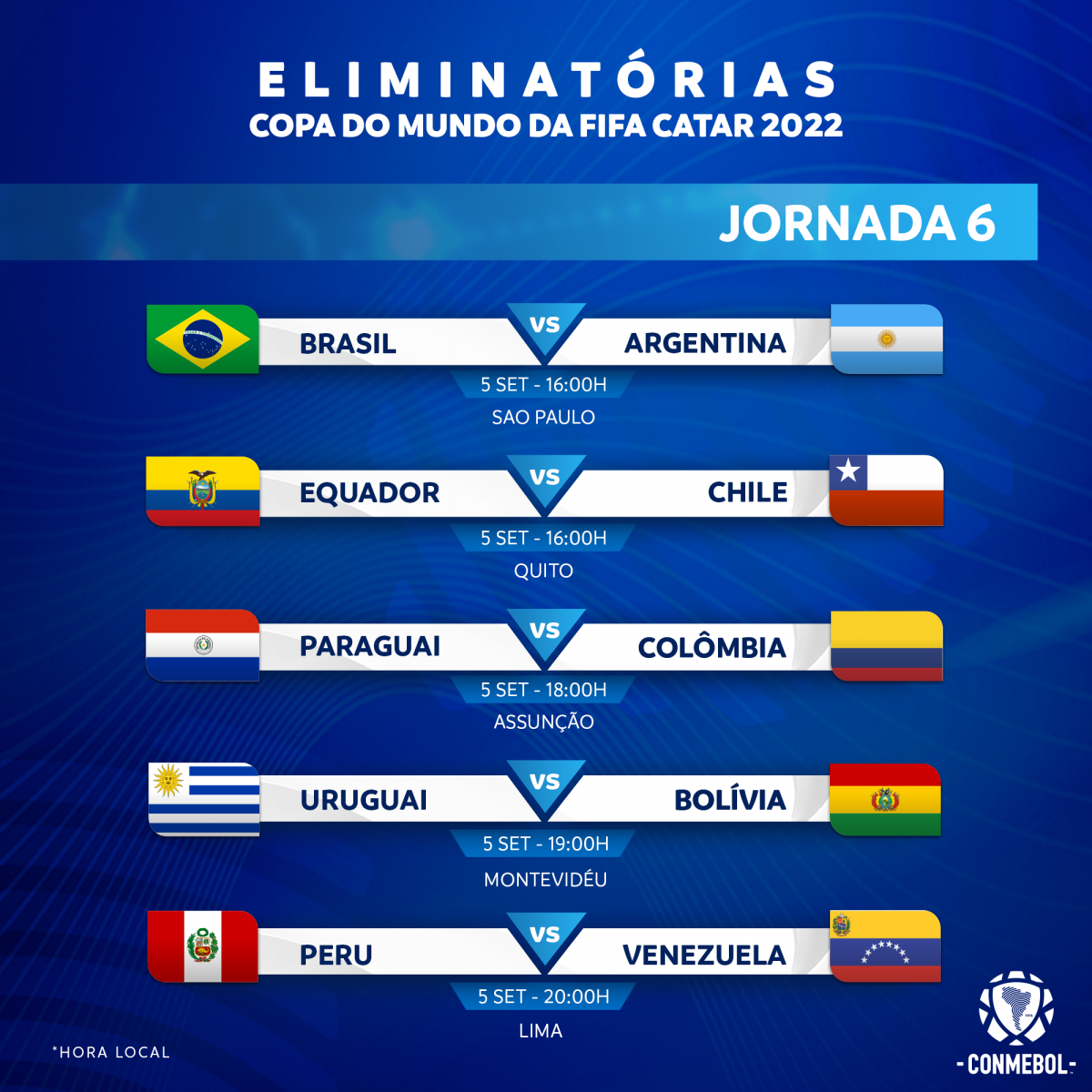 Fecha 6.