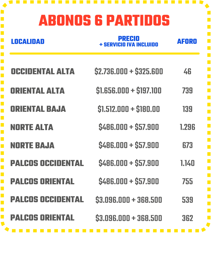 Valor de los abonos por seis partidos. 