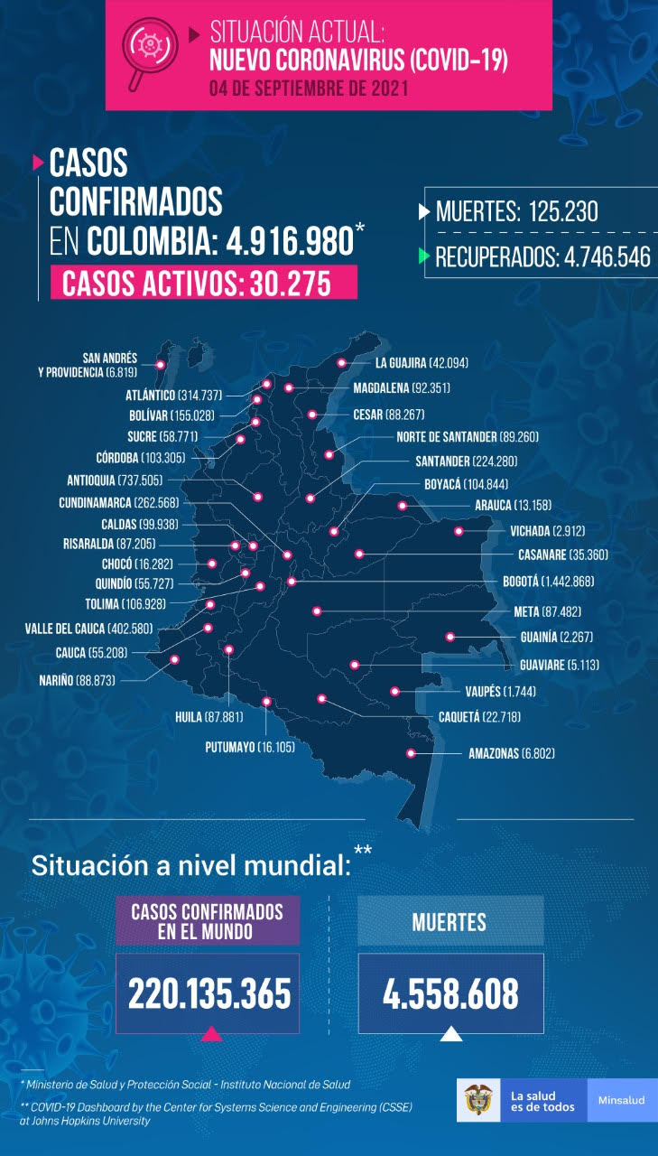 Mapa del Covid-19 a 4 de septiembre de 2021.