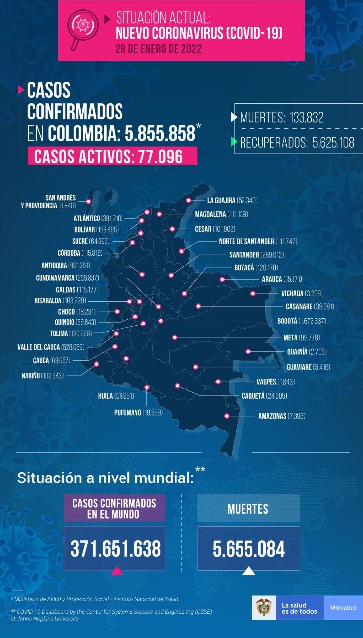 INS Mapa del Covid-19 al 29 de enero de 2022