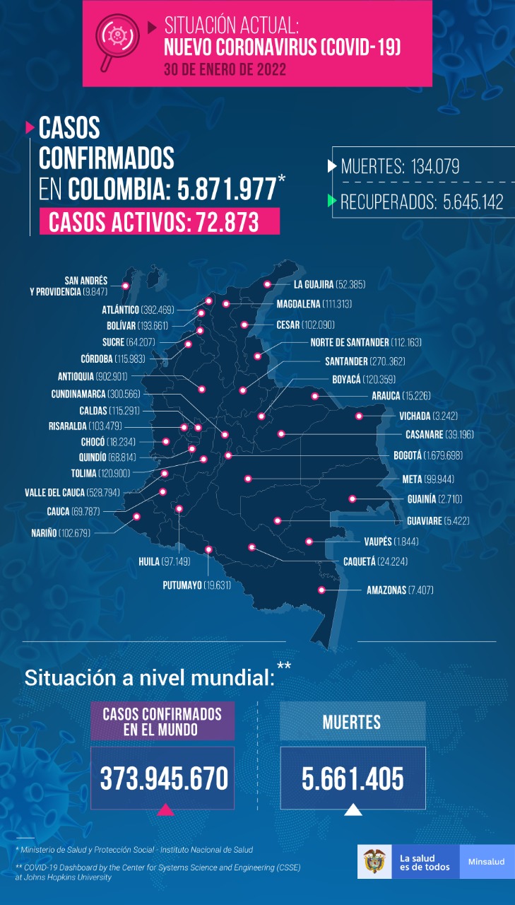 Mapa de casos acumulados de Colombia, desde marzo de 2020.