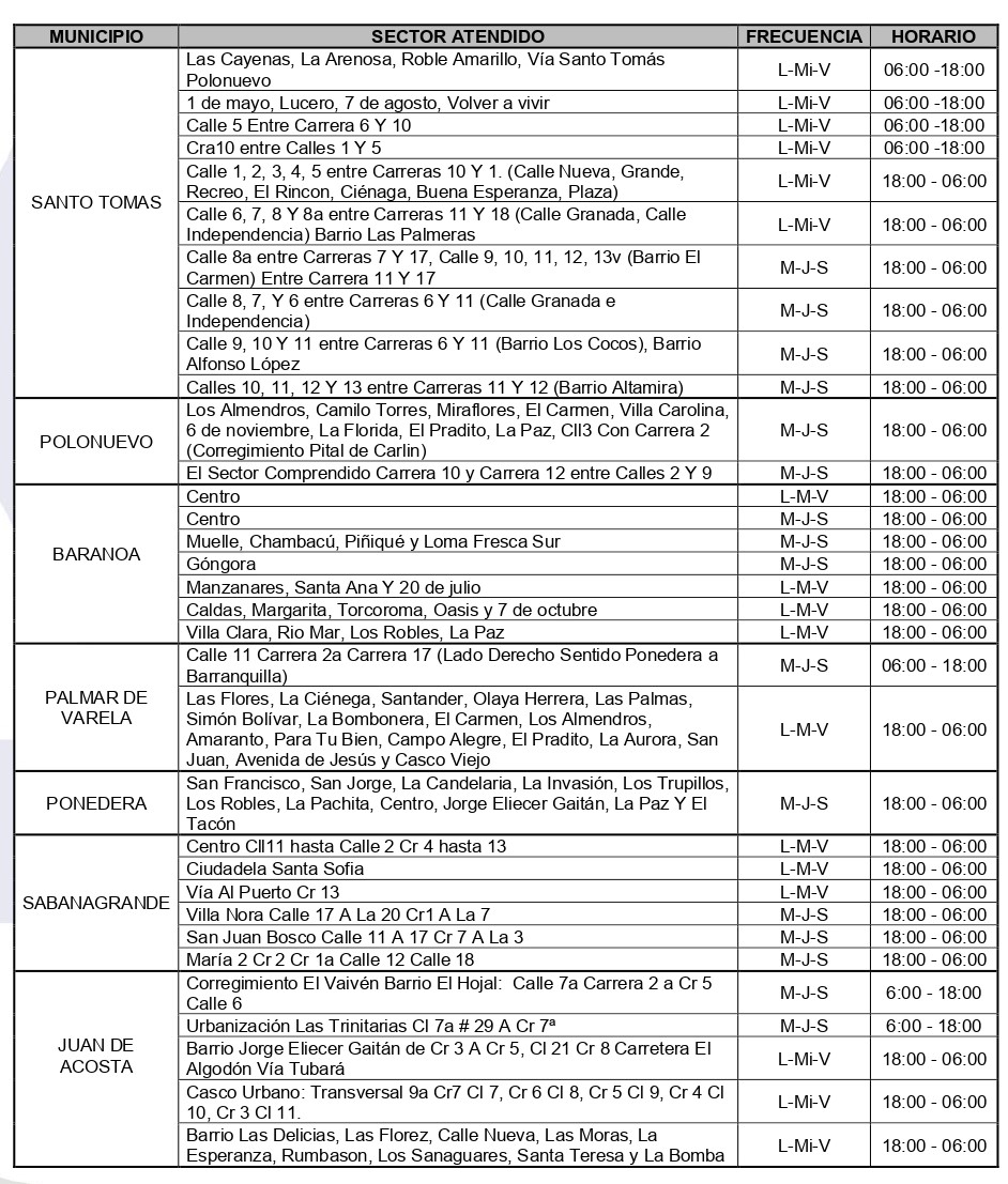 Frecuencias y horarios de Interaseo.