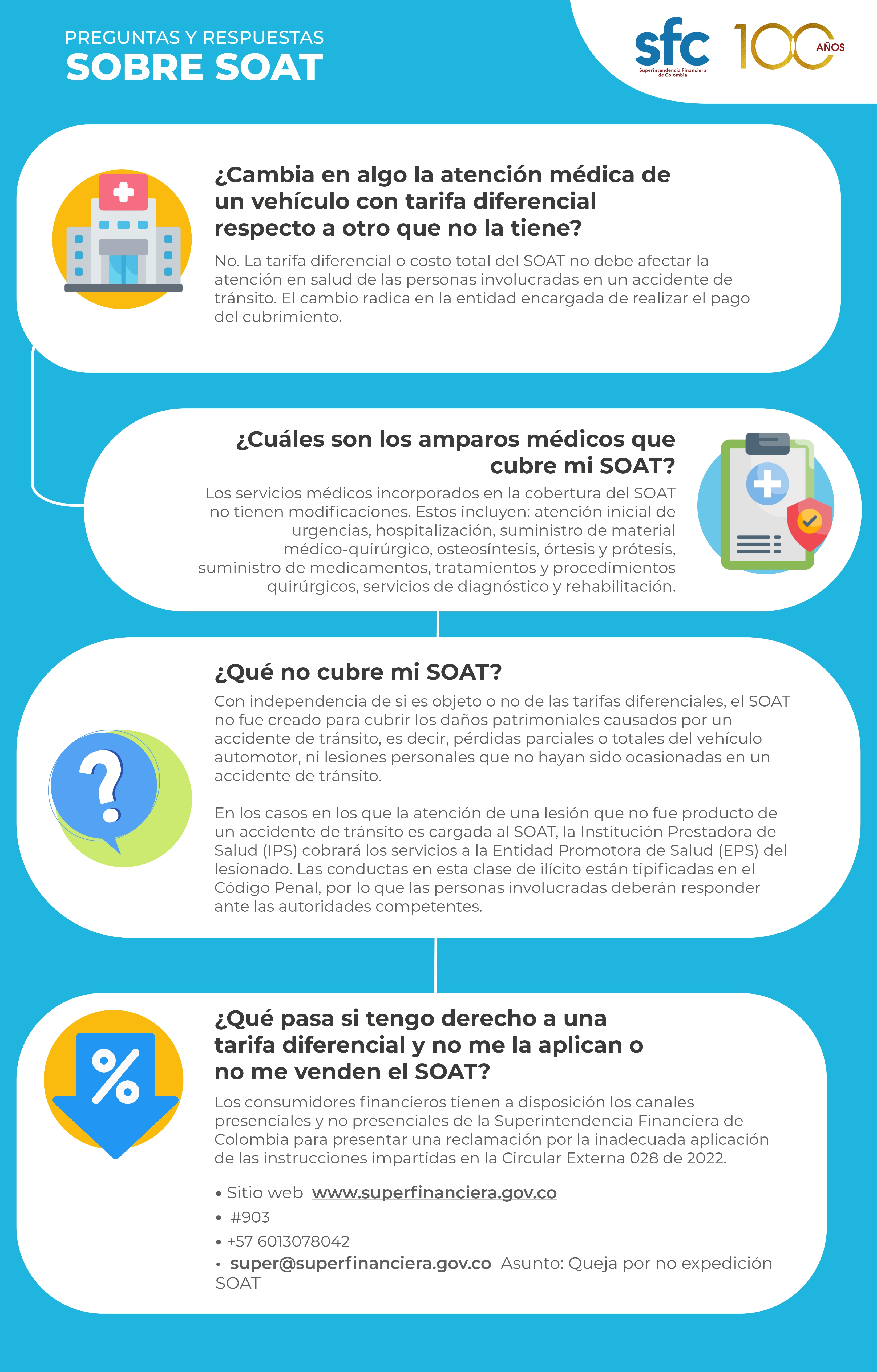 Características de las nuevas tarifas diferenciales del SOAT.