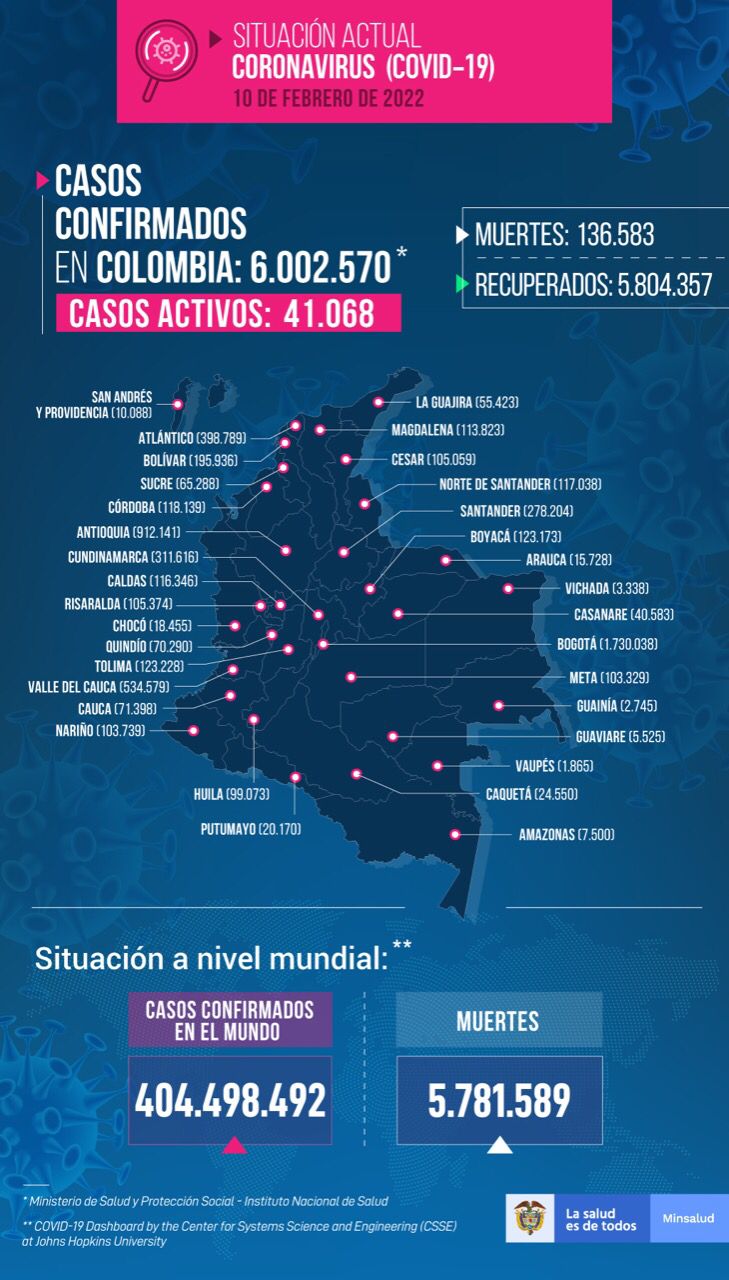 Mapa de casos acumulados de Covid-19 en Colombia.