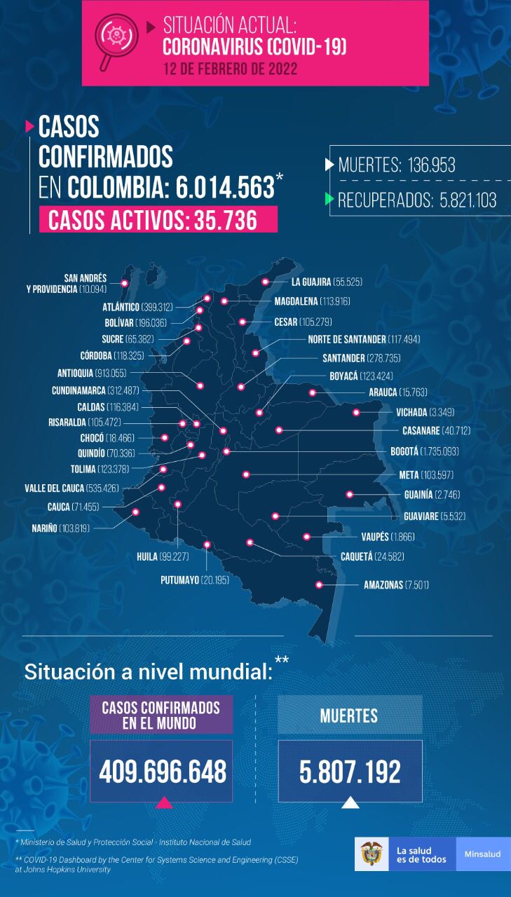 Minsalud Mapa del Covid-19 en Colombia a 12 de febrero de 2022.