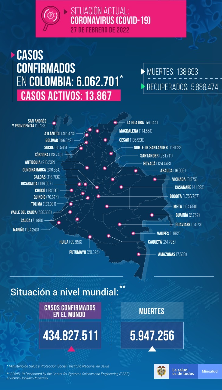 Mapa del Covid-19 del 27 de febrero de 2022