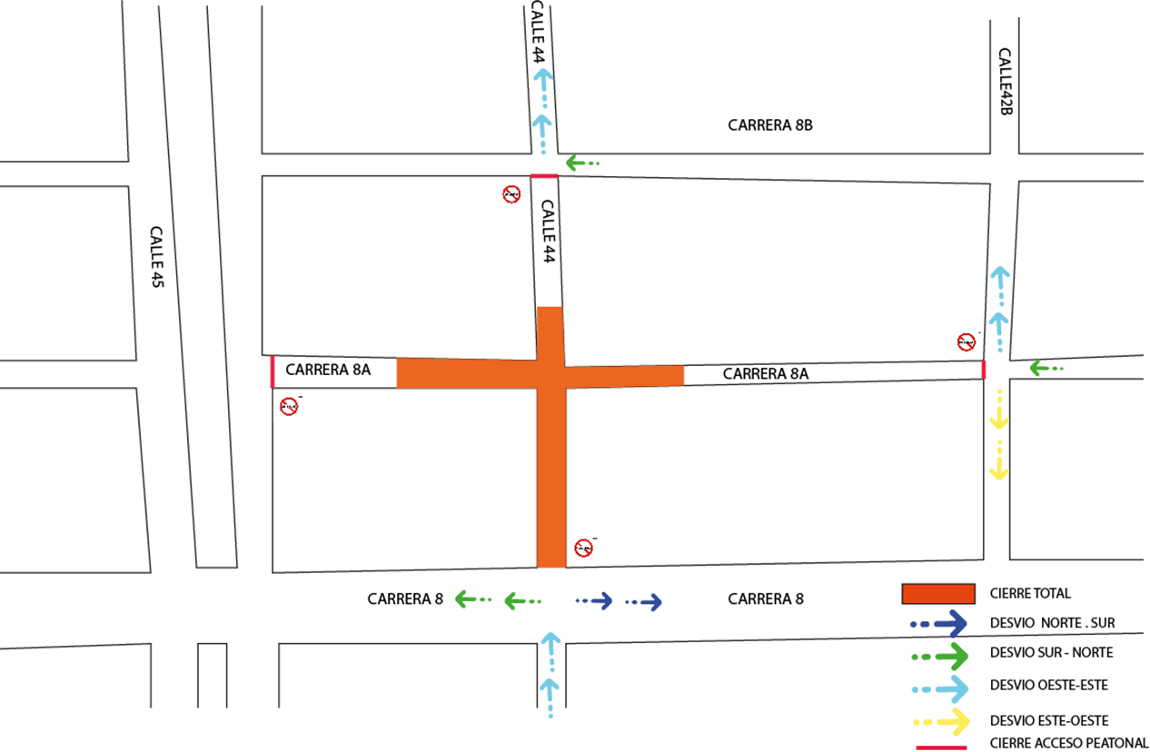 Alcaldía de Barranquilla
