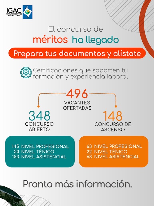 Diagrama de las vacantes.