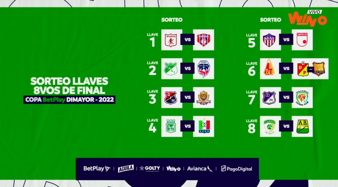 Octavos de final de la Copa. 