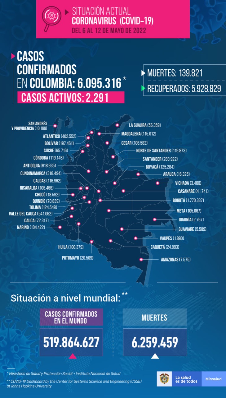 Mapa de Colombia de casos acumulados de Covid-19 a 12 de mayo de 2022.