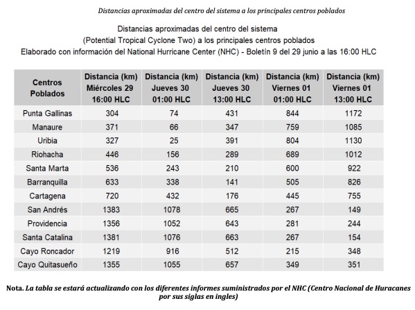 Las zonas de riesgo en la Región Caribe.