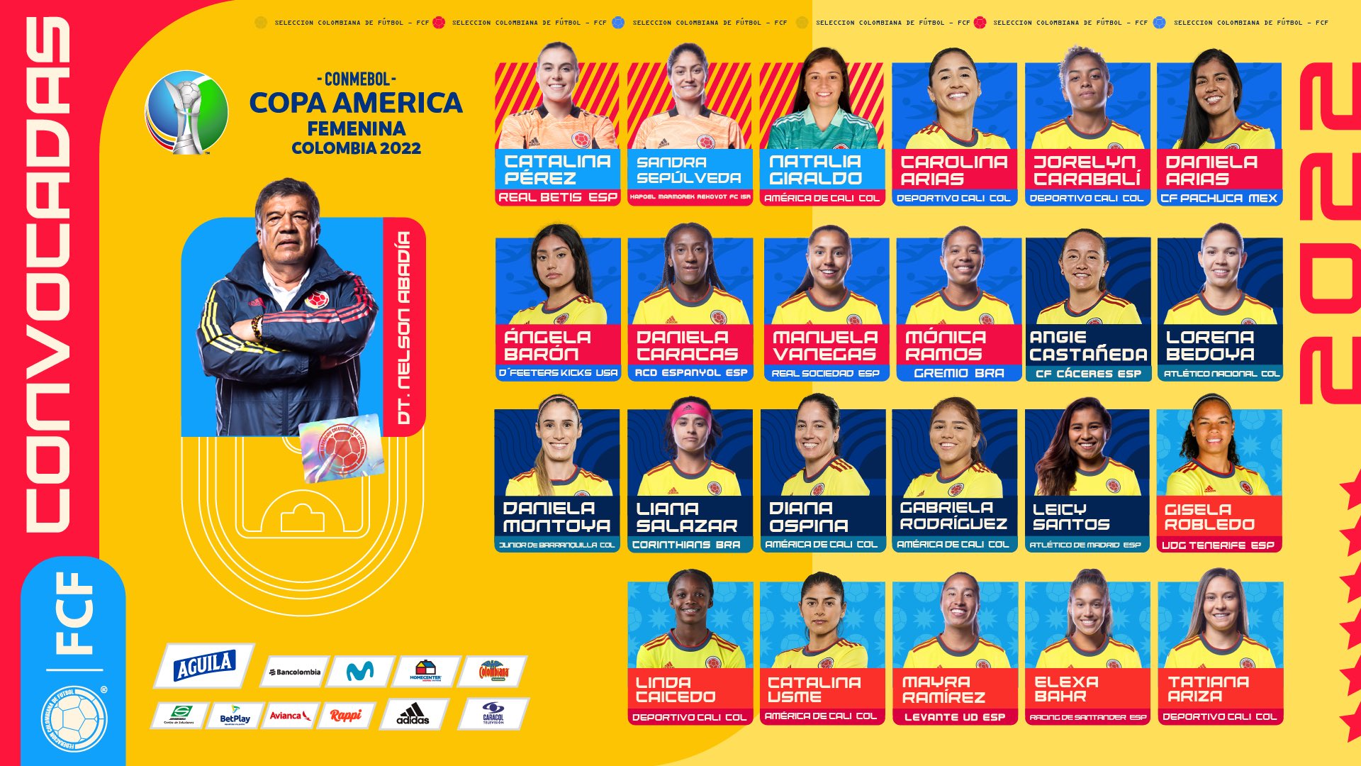 Convocadas de la Selección Colombia. 