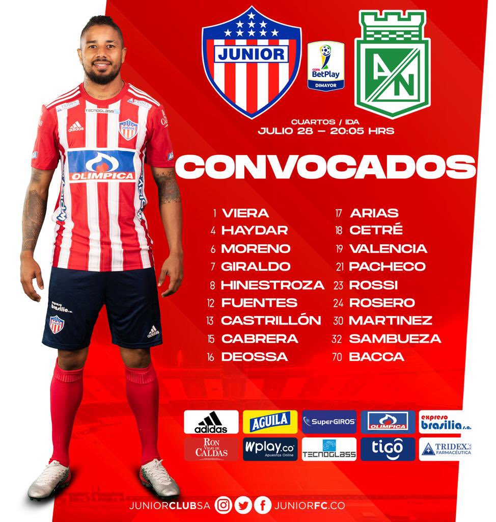 Convocados de Junior. 