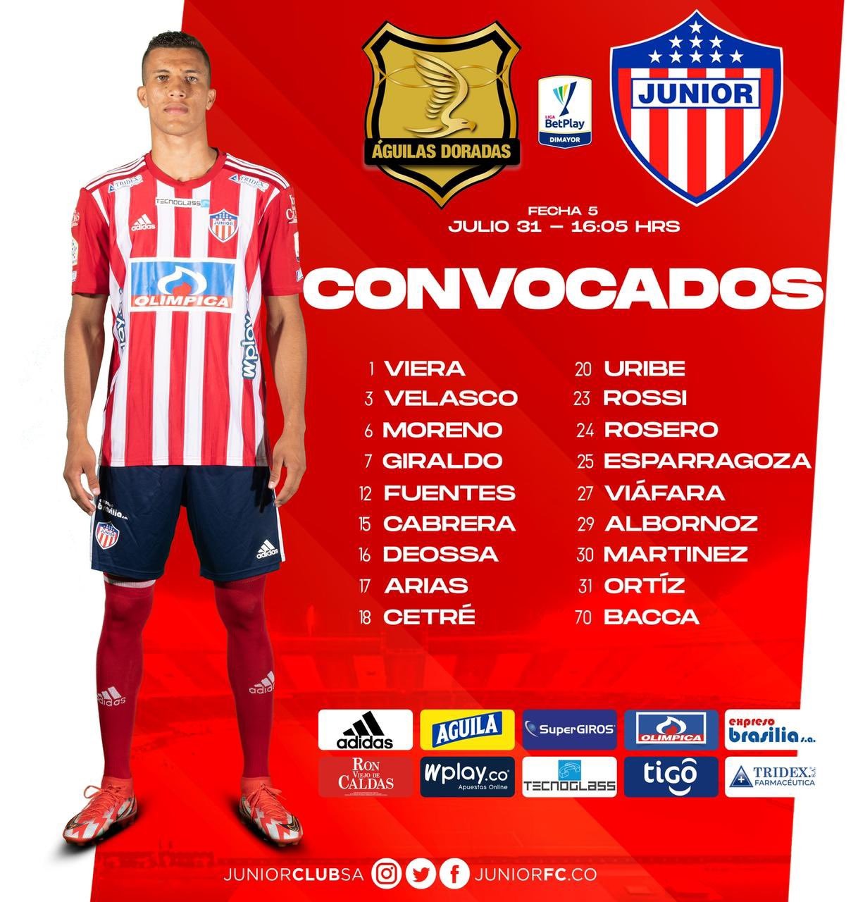 Convocados de Junior. 