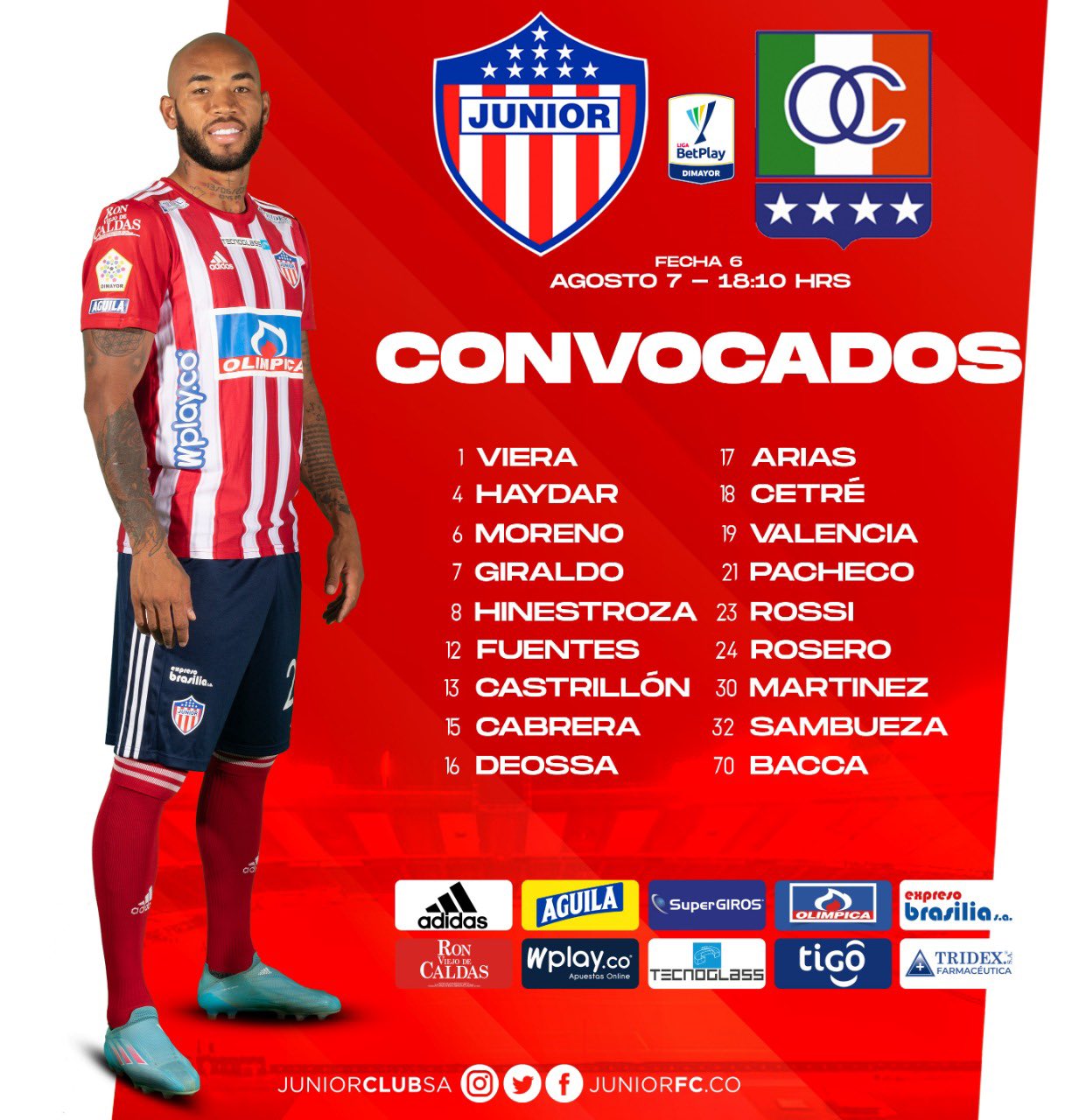 Convocados de Junior. 